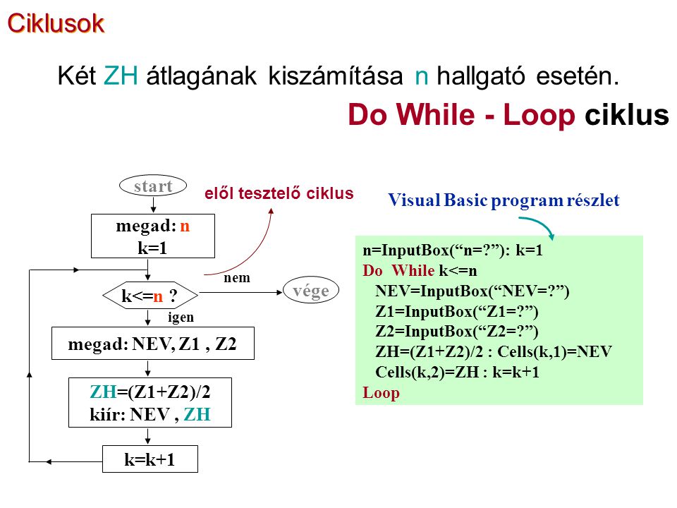 Visual Basic program részlet