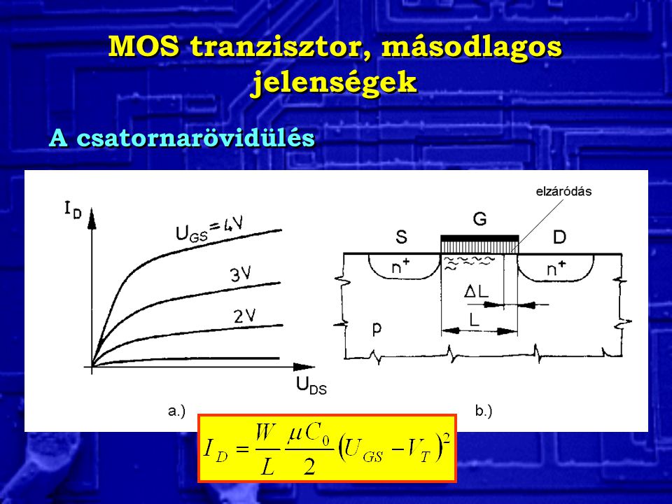 MOS tranzisztor, másodlagos jelenségek