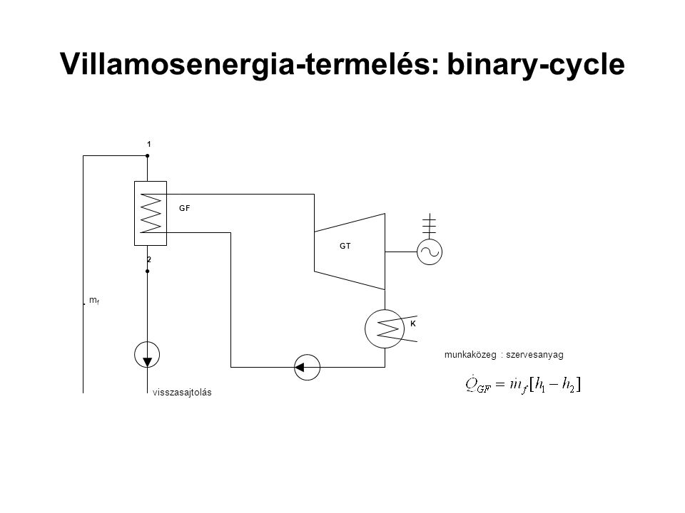 Villamosenergia-termelés: binary-cycle