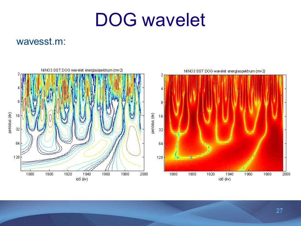 DOG wavelet wavesst.m: