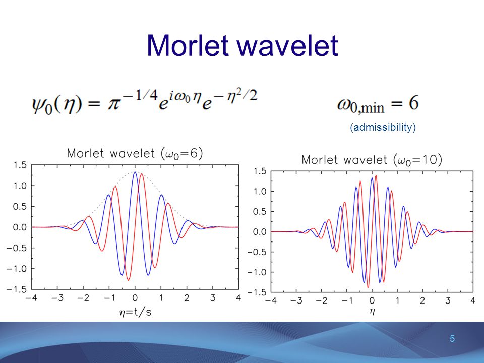 Morlet wavelet (admissibility)