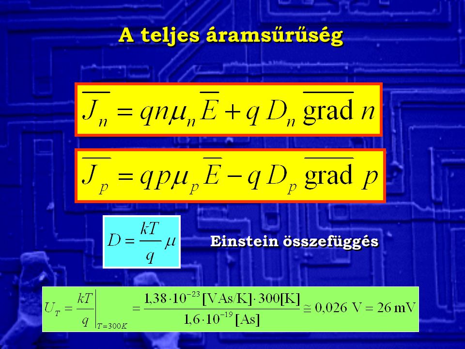 A teljes áramsűrűség Einstein összefüggés