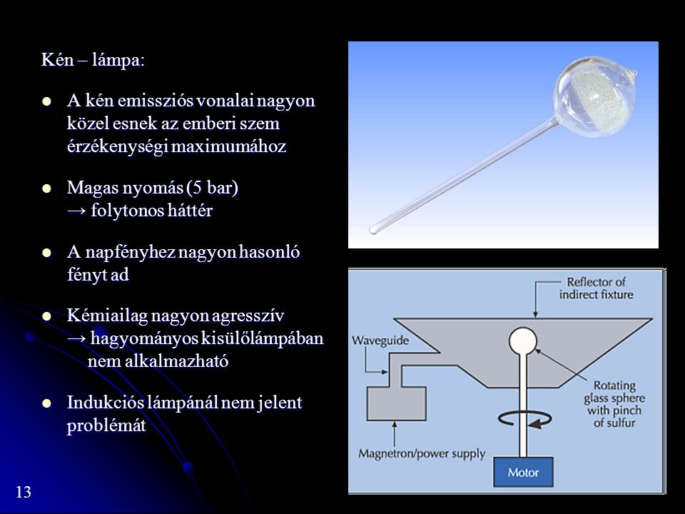 Kén – lámpa: A kén emissziós vonalai nagyon közel esnek az emberi szem érzékenységi maximumához. Magas nyomás (5 bar) → folytonos háttér.