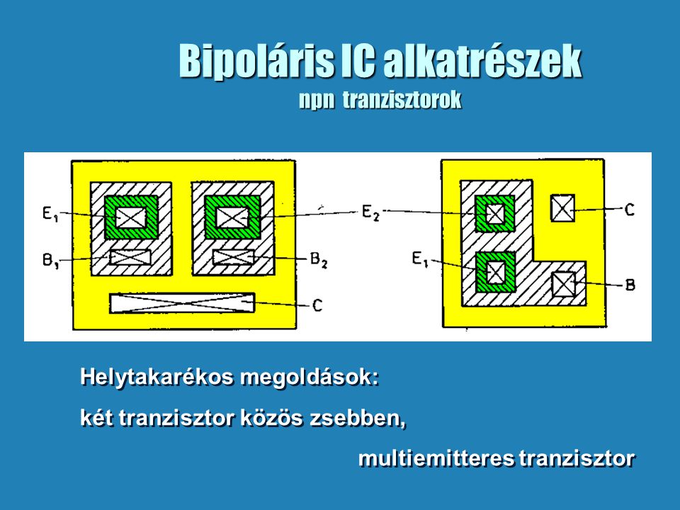 Bipoláris IC alkatrészek npn tranzisztorok