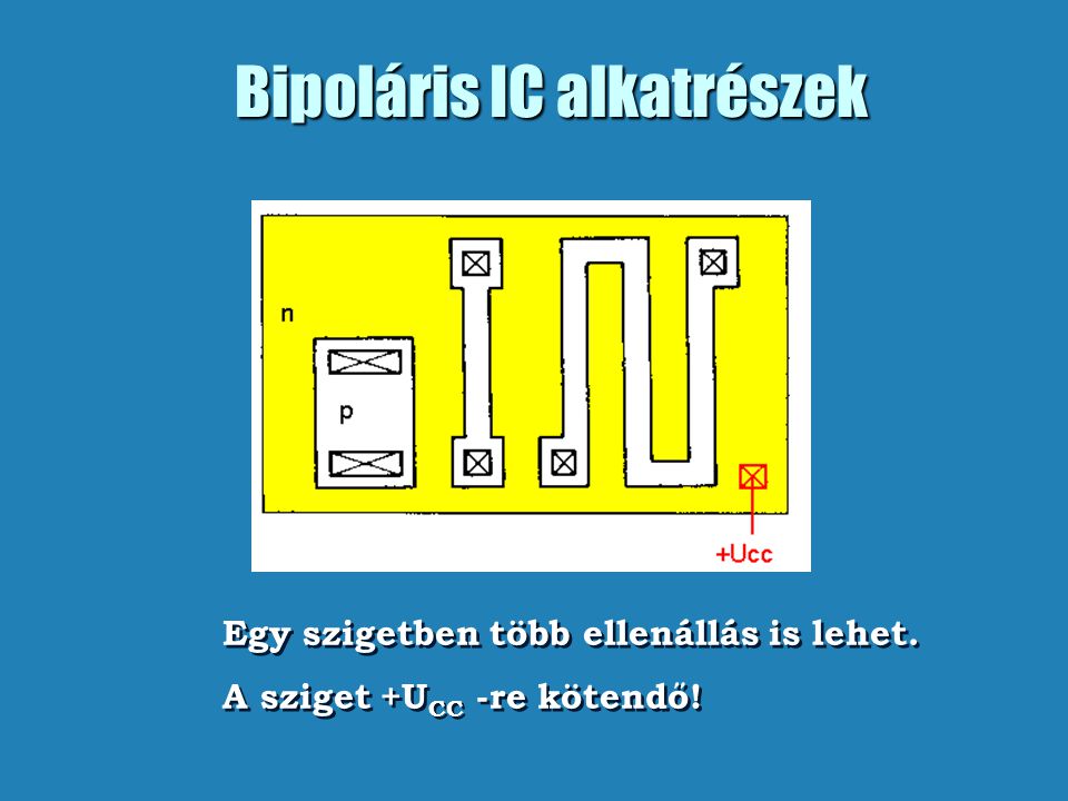 Bipoláris IC alkatrészek