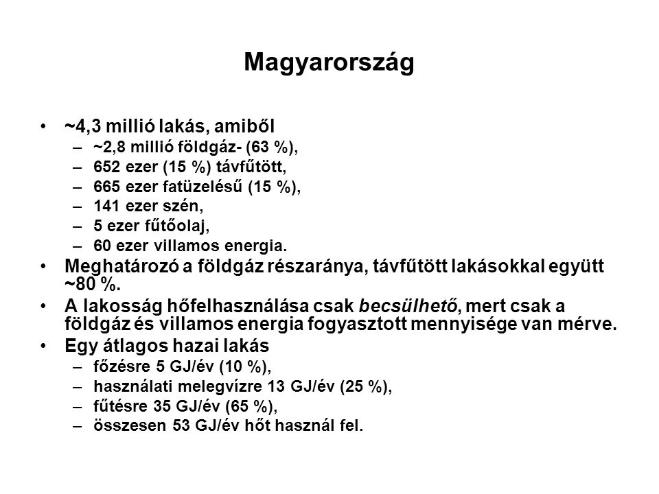 Magyarország ~4,3 millió lakás, amiből