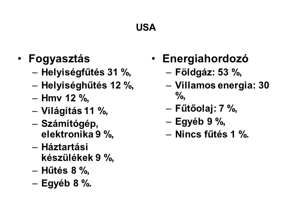 Fogyasztás Energiahordozó USA Helyiségfűtés 31 %, Helyiséghűtés 12 %,