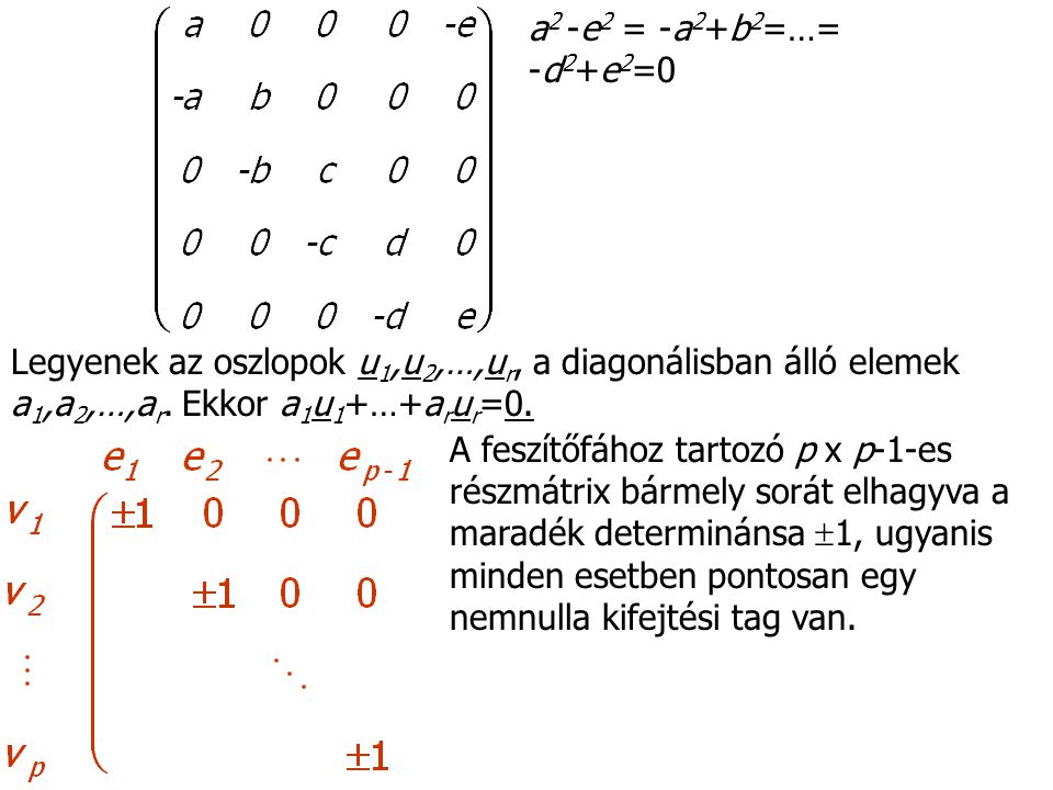 a2 -e2 = -a2+b2=…= -d2+e2=0 Legyenek az oszlopok u1,u2,…,ur, a diagonálisban álló elemek a1,a2,…,ar. Ekkor a1u1+…+arur=0.
