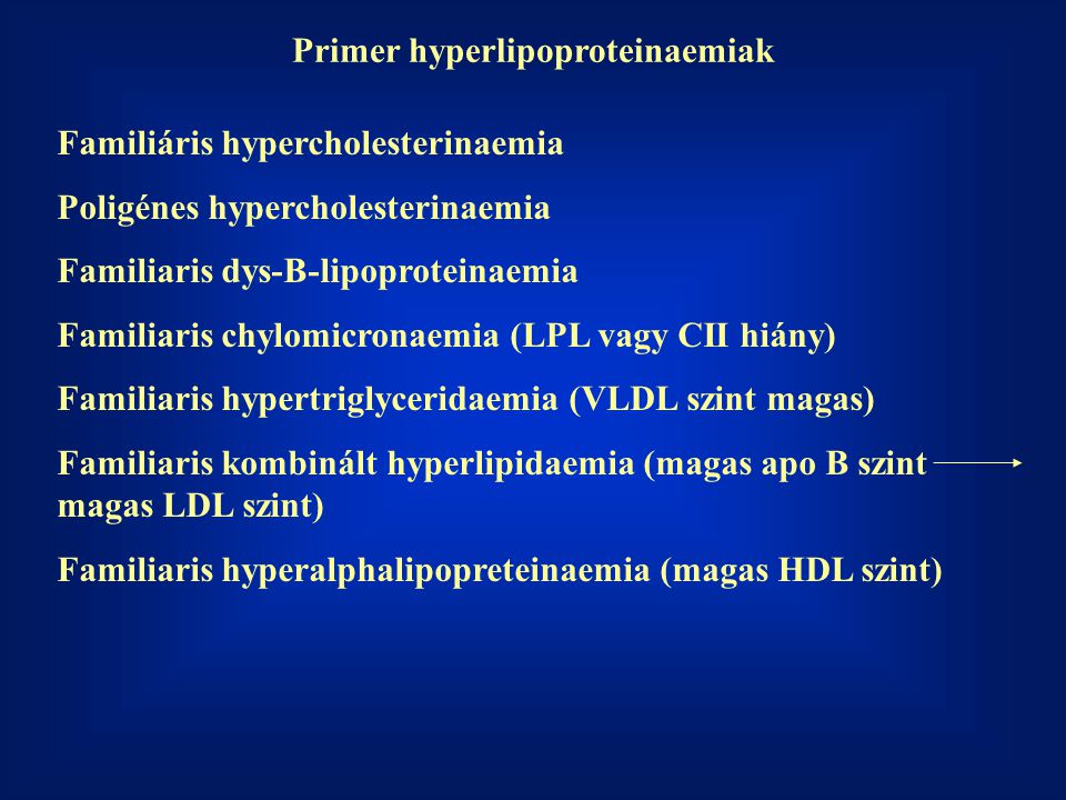 Primer hyperlipoproteinaemiak