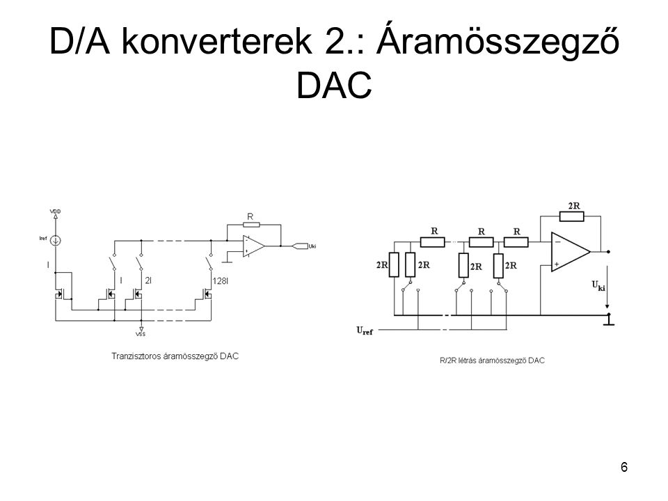 D/A konverterek 2.: Áramösszegző DAC