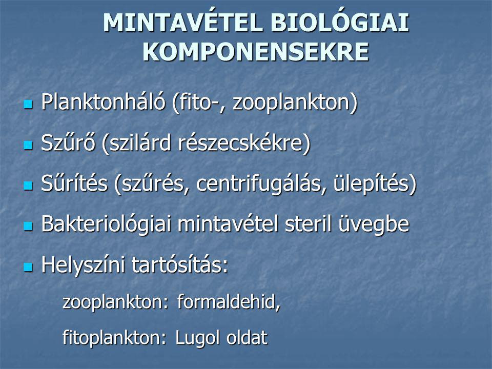 MINTAVÉTEL BIOLÓGIAI KOMPONENSEKRE