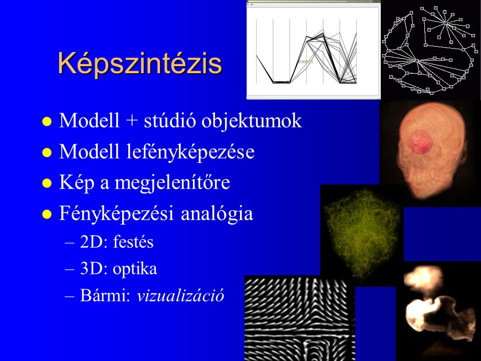 Képszintézis Modell + stúdió objektumok Modell lefényképezése