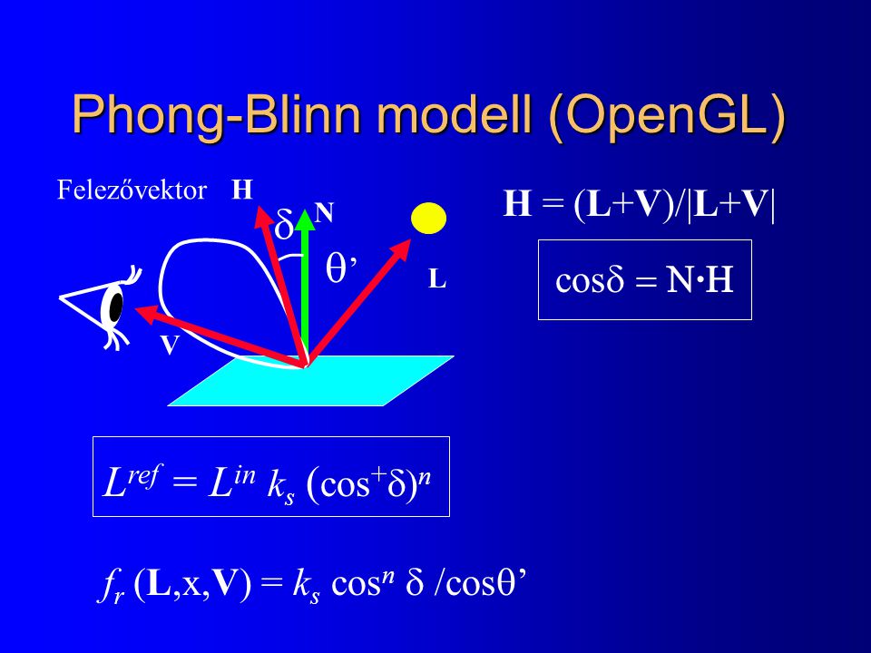 Phong-Blinn modell (OpenGL)