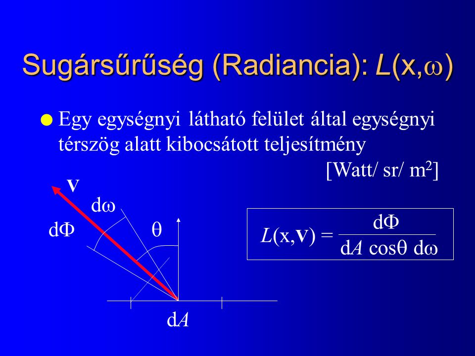 Sugársűrűség (Radiancia): L(x,w)