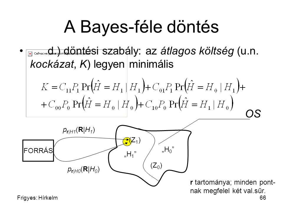 A Bayes-féle döntés d.) döntési szabály: az átlagos költség (u.n. kockázat, K) legyen minimális. OS.