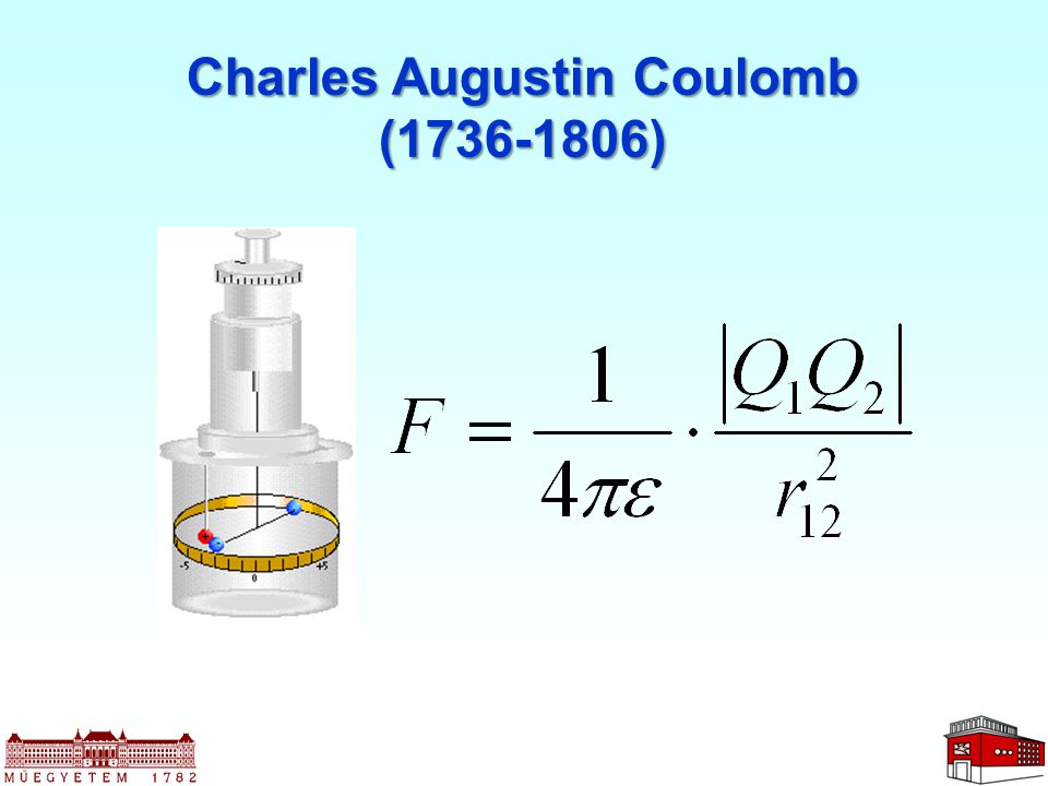 Charles Augustin Coulomb ( )