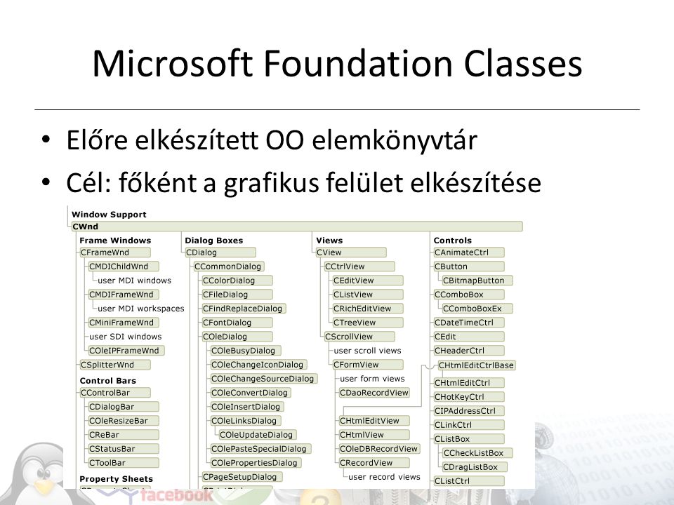 Microsoft Foundation Classes