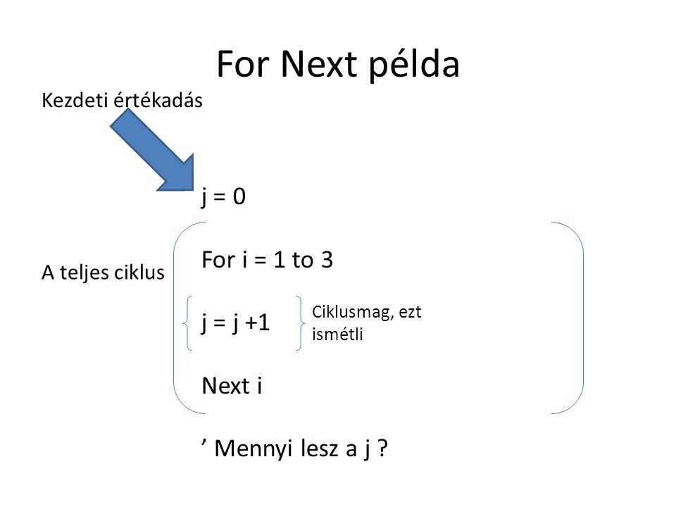 For Next példa j = 0 For i = 1 to 3 j = j +1 Next i