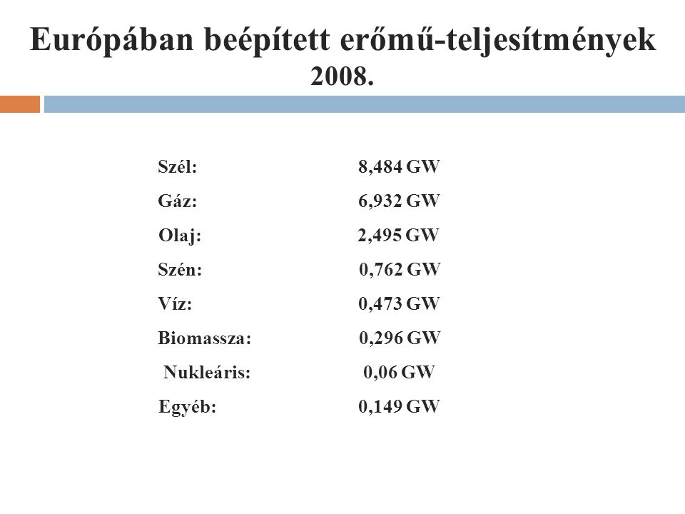 Európában beépített erőmű-teljesítmények 2008.