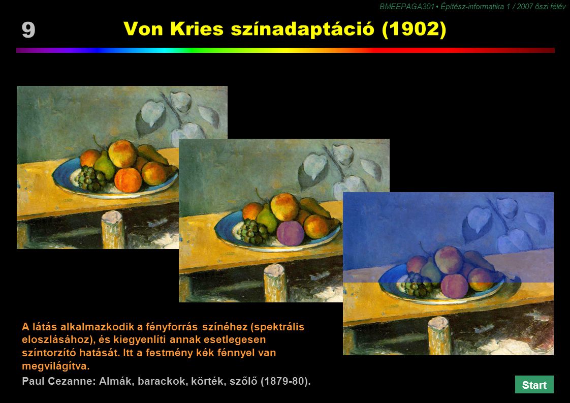Von Kries színadaptáció (1902)
