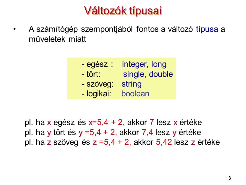 Változók típusai A számítógép szempontjából fontos a változó típusa a műveletek miatt. - egész : integer, long.