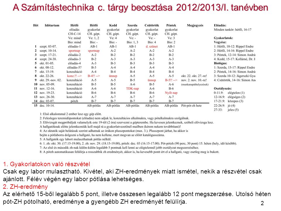 A Számítástechnika c. tárgy beosztása 2012/2013/I. tanévben