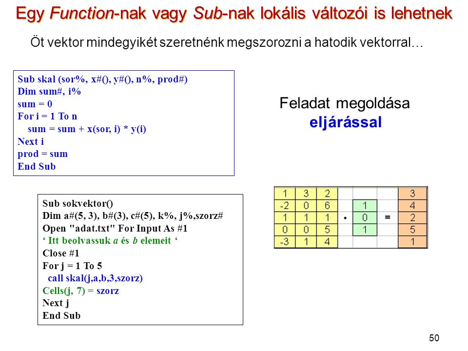 Egy Function-nak vagy Sub-nak lokális változói is lehetnek