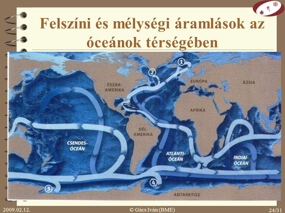 Felszíni és mélységi áramlások az óceánok térségében