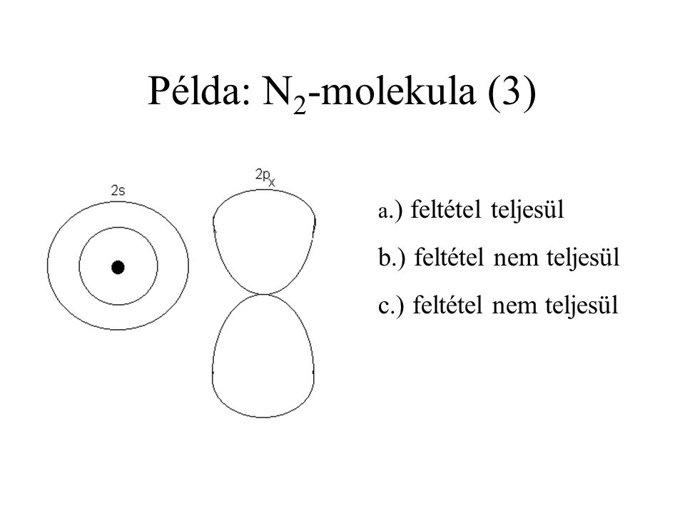 Példa: N2-molekula (3) b.) feltétel nem teljesül