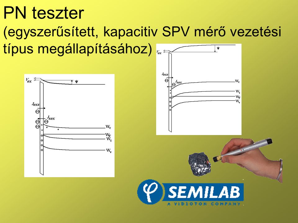 PN teszter (egyszerűsített, kapacitiv SPV mérő vezetési típus megállapításához)