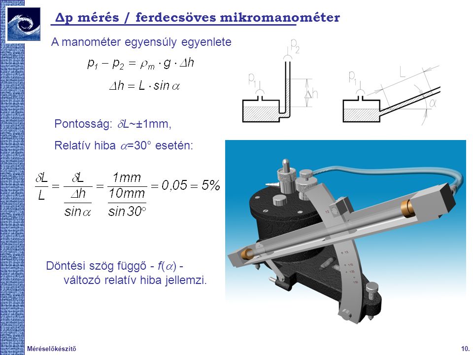 Δp mérés / ferdecsöves mikromanométer