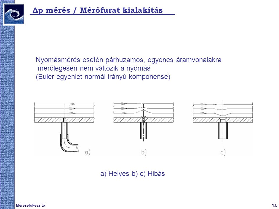 Δp mérés / Mérőfurat kialakítás
