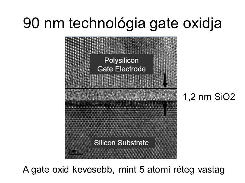 90 nm technológia gate oxidja