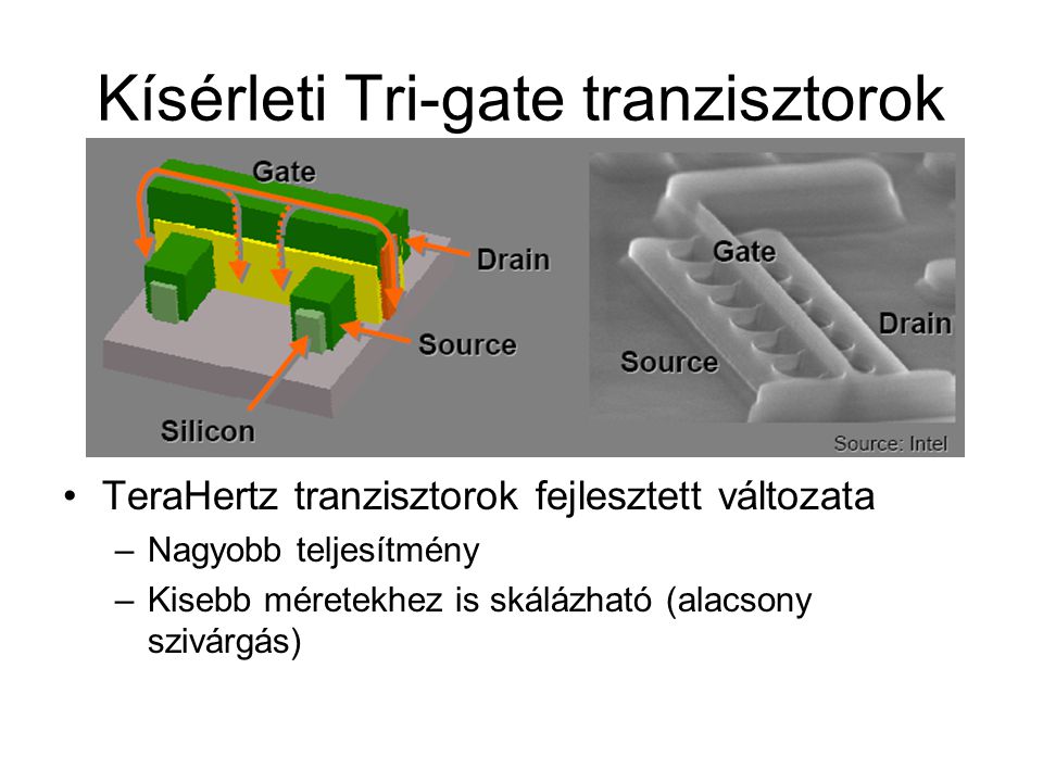 Kísérleti Tri-gate tranzisztorok