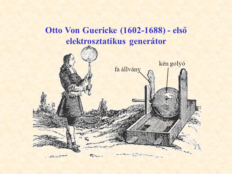 Otto Von Guericke ( ) - első elektrosztatikus generátor