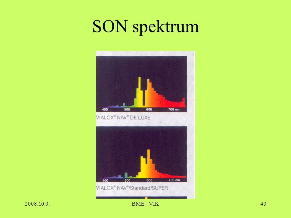SON spektrum BME - VIK