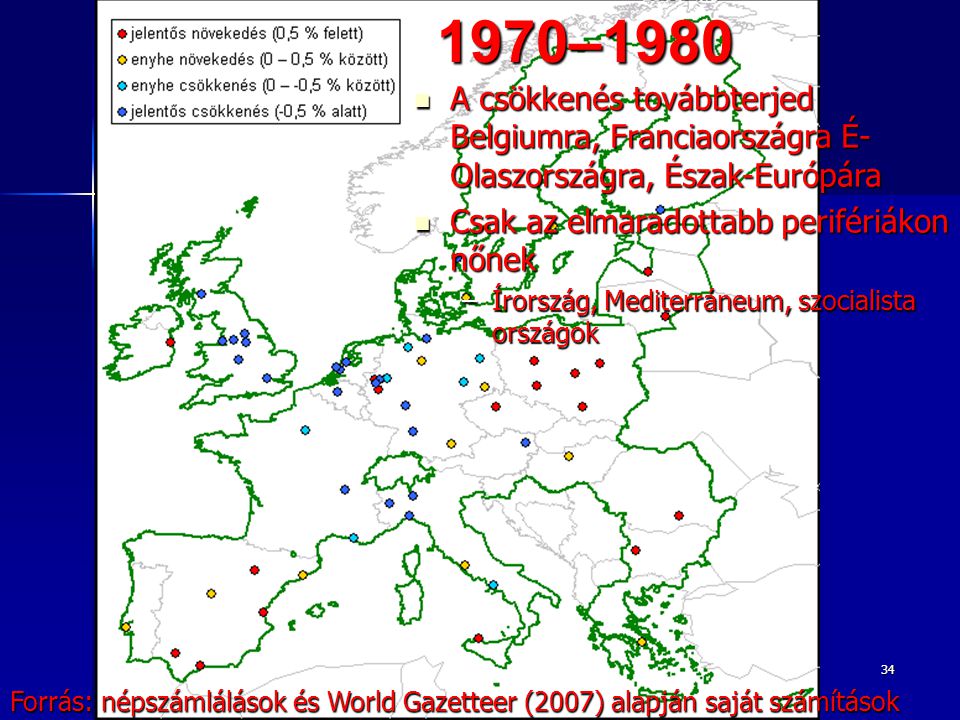 1970–1980 A csökkenés továbbterjed Belgiumra, Franciaországra É-Olaszországra, Észak-Európára. Csak az elmaradottabb perifériákon nőnek.