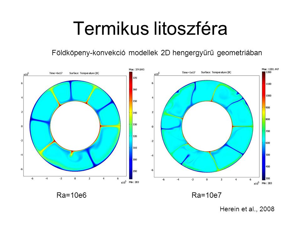 Termikus litoszféra Földköpeny-konvekció modellek 2D hengergyűrű geometriában.