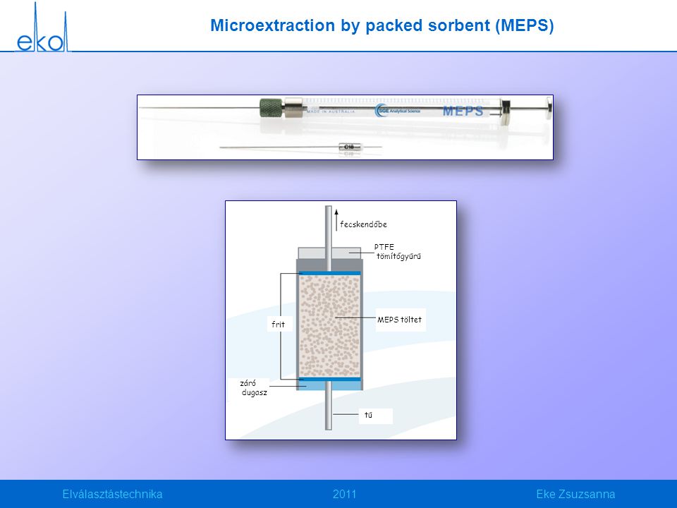 Microextraction by packed sorbent (MEPS)