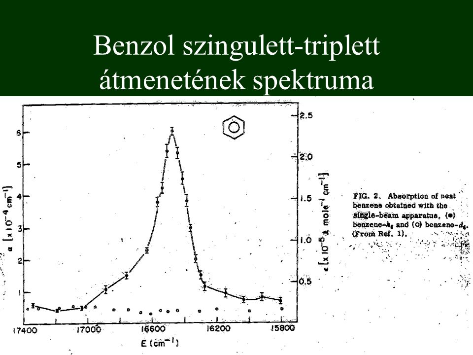 Benzol szingulett-triplett átmenetének spektruma