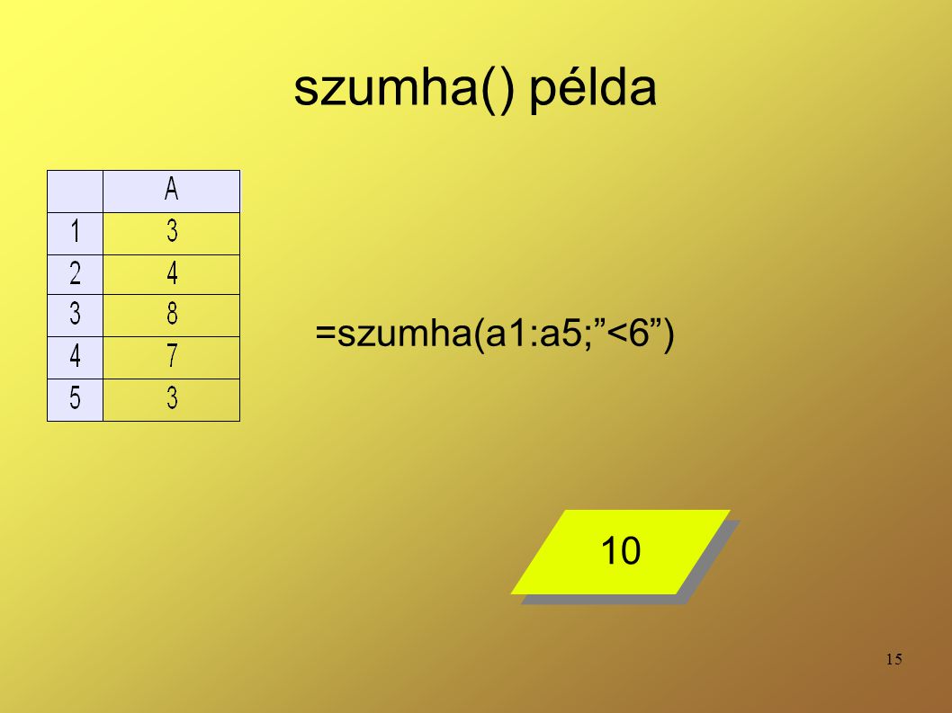 szumha() példa =szumha(a1:a5; <6 ) 10
