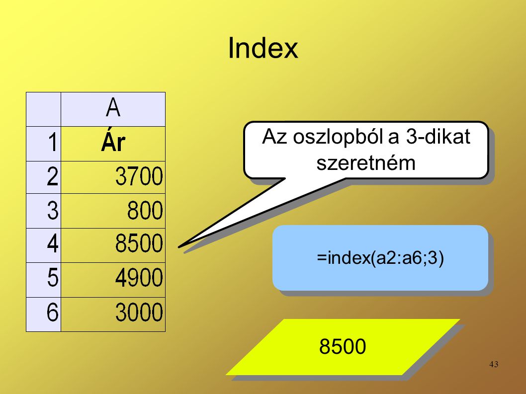 Index Az oszlopból a 3-dikat szeretném =index(a2:a6;3) 8500
