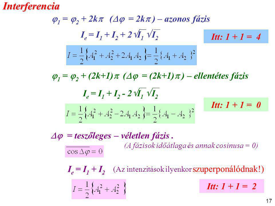 Interferencia Ie = I1 + I2 + 2I1  I2 Itt: = 4