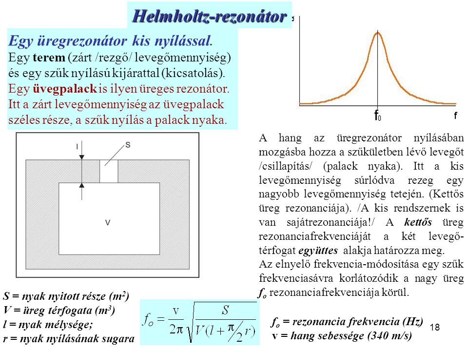 Helmholtz-rezonátor Egy üregrezonátor kis nyílással.