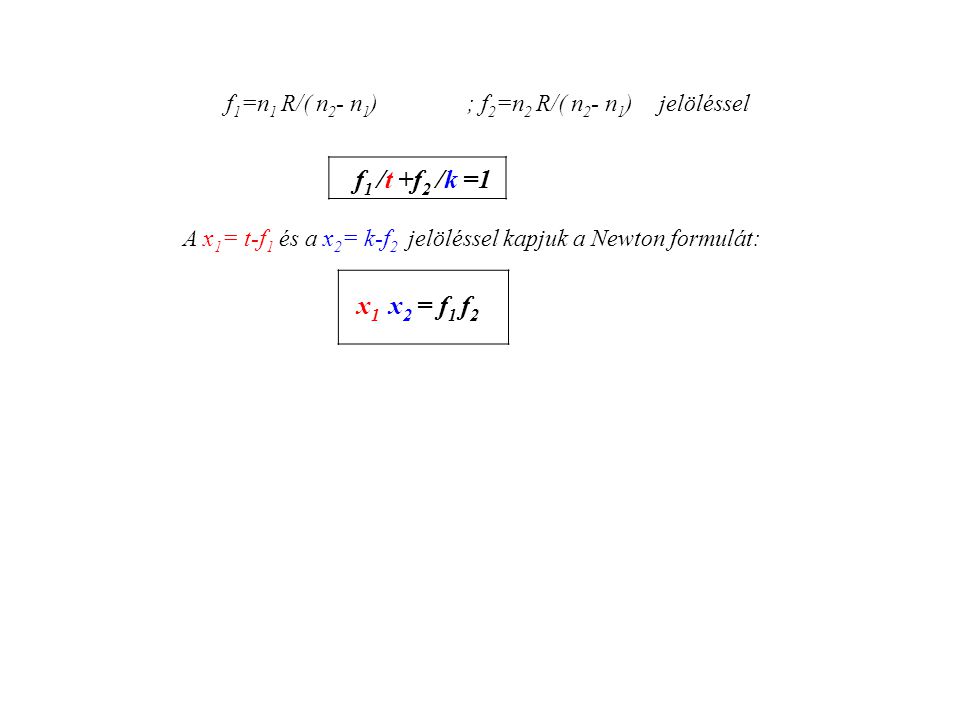 f1=n1 R/( n2- n1) ; f2=n2 R/( n2- n1) jelöléssel