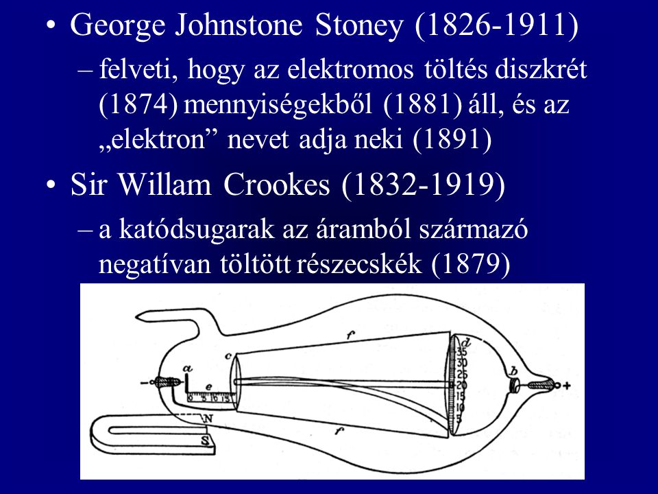 George Johnstone Stoney ( )