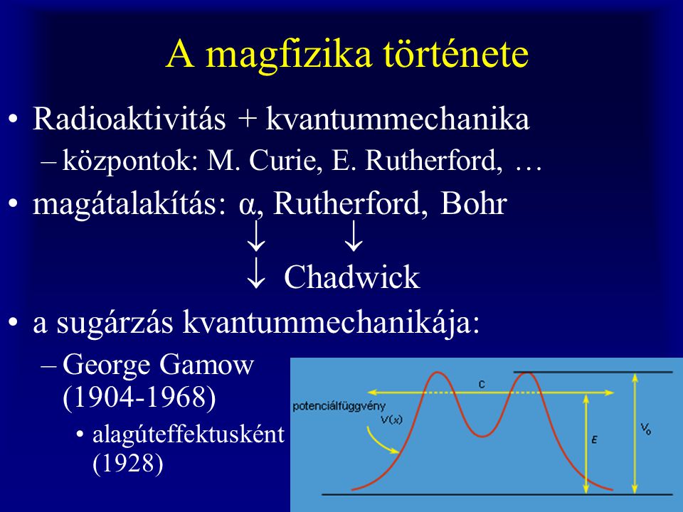 A magfizika története Radioaktivitás + kvantummechanika