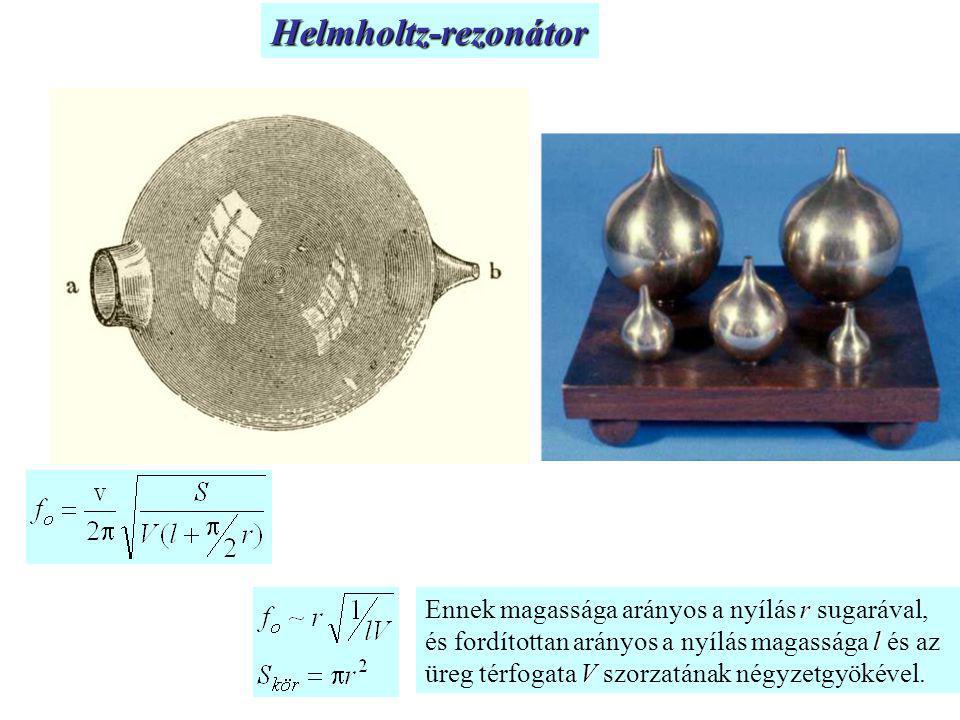 Helmholtz-rezonátor