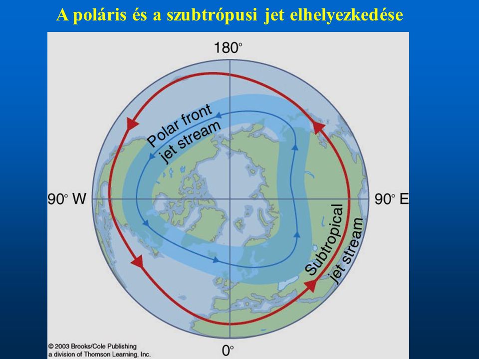 A poláris és a szubtrópusi jet elhelyezkedése