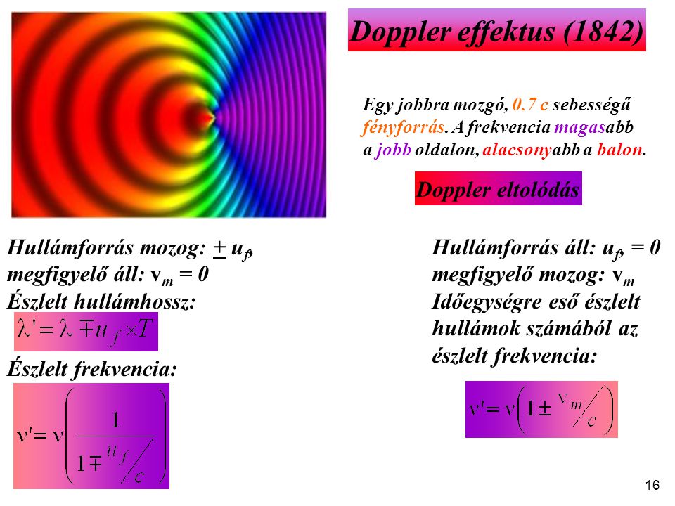 Doppler effektus (1842) Doppler eltolódás Hullámforrás mozog: + uf,
